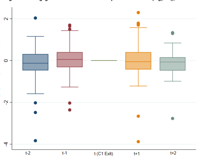 REGULATORY IMPACT ANALYSIS
